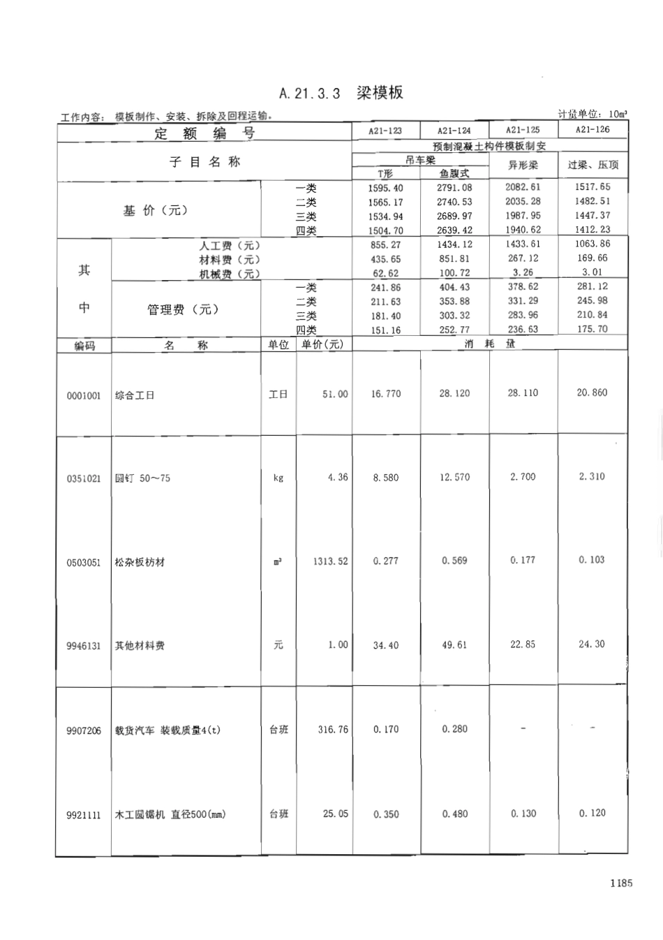 广东省建筑与装饰工程综合定额2010(上中下册)_1261-1330.pdf_第3页