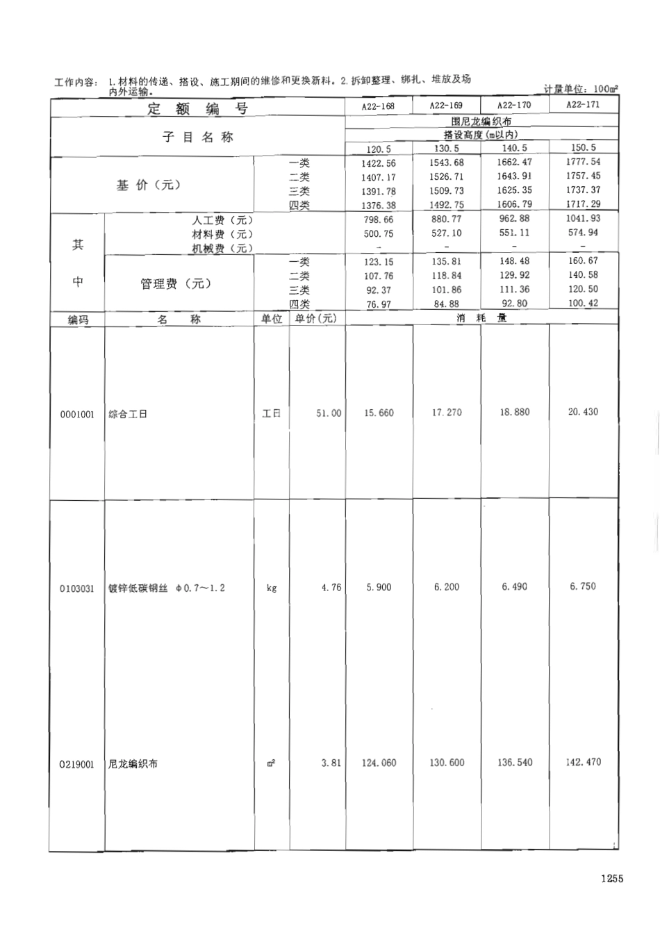 广东省建筑与装饰工程综合定额2010(上中下册)_1331-1400.pdf_第2页