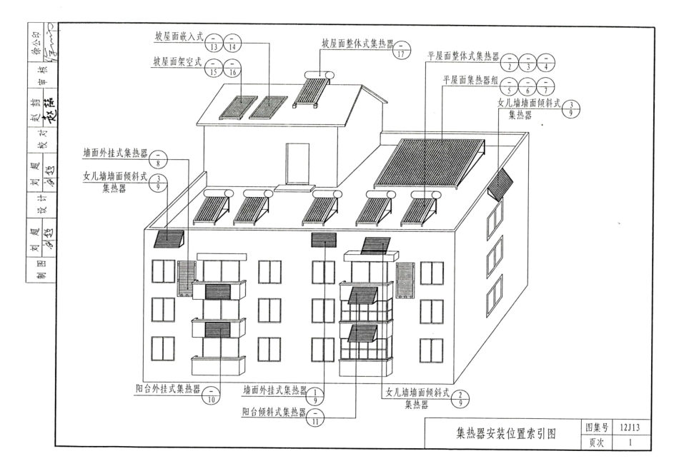 山西12J13太阳能热水系统与建筑-体化构造_16-30.pdf_第2页