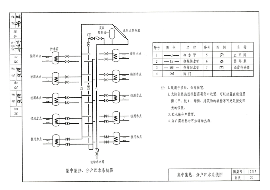 山西12J13太阳能热水系统与建筑-体化构造_46-60.pdf_第1页