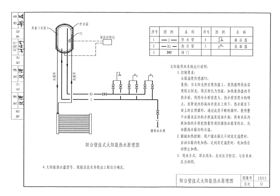 山西12J13太阳能热水系统与建筑-体化构造_46-60.pdf_第2页