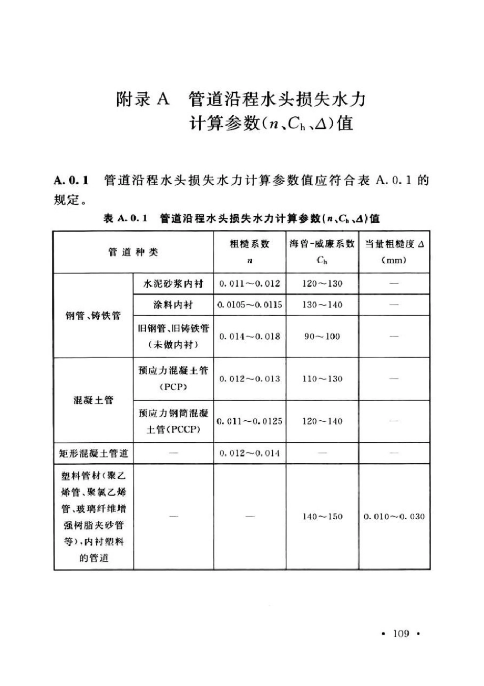 室外给水设计标准50013-2018_121-124.pdf_第1页