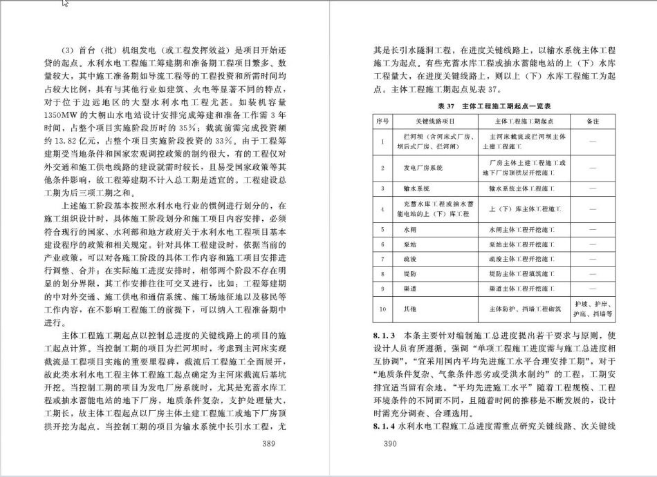 水利水电工程施工组织设计规范SL303-2017_201-240.pdf_第1页