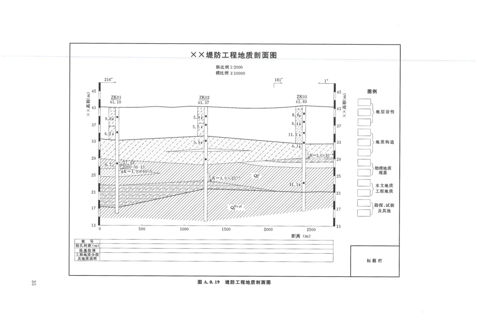 水利水电工程制图标准 勘测图 SL 73.3-2013_37-48.pdf_第3页