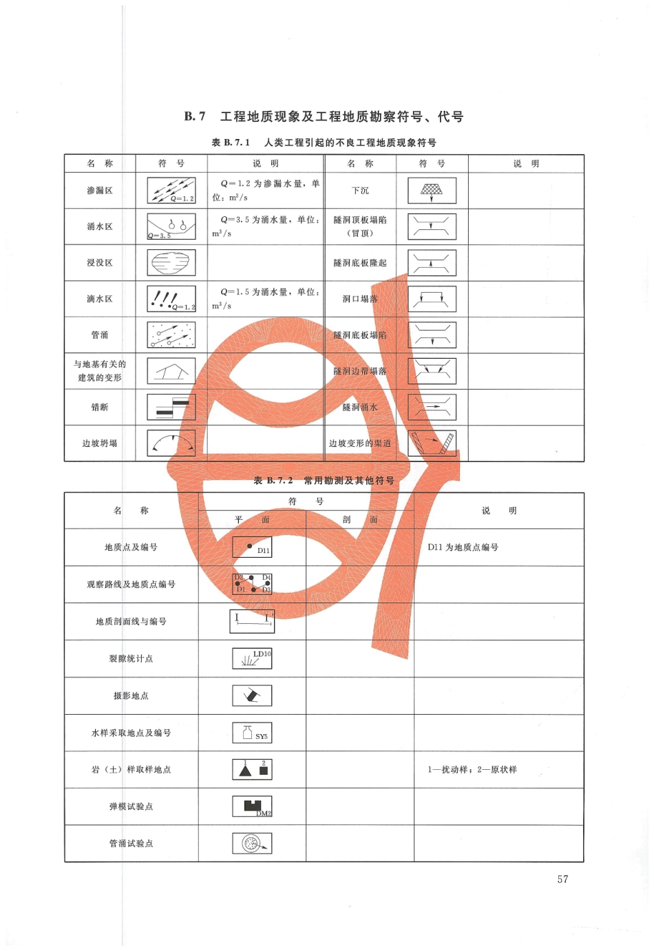 水利水电工程制图标准 勘测图 SL 73.3-2013_61-72.pdf_第1页