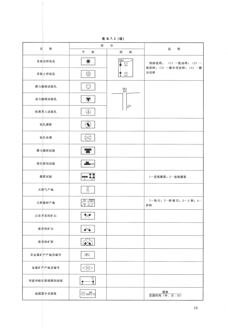 水利水电工程制图标准 勘测图 SL 73.3-2013_61-72.pdf_第3页