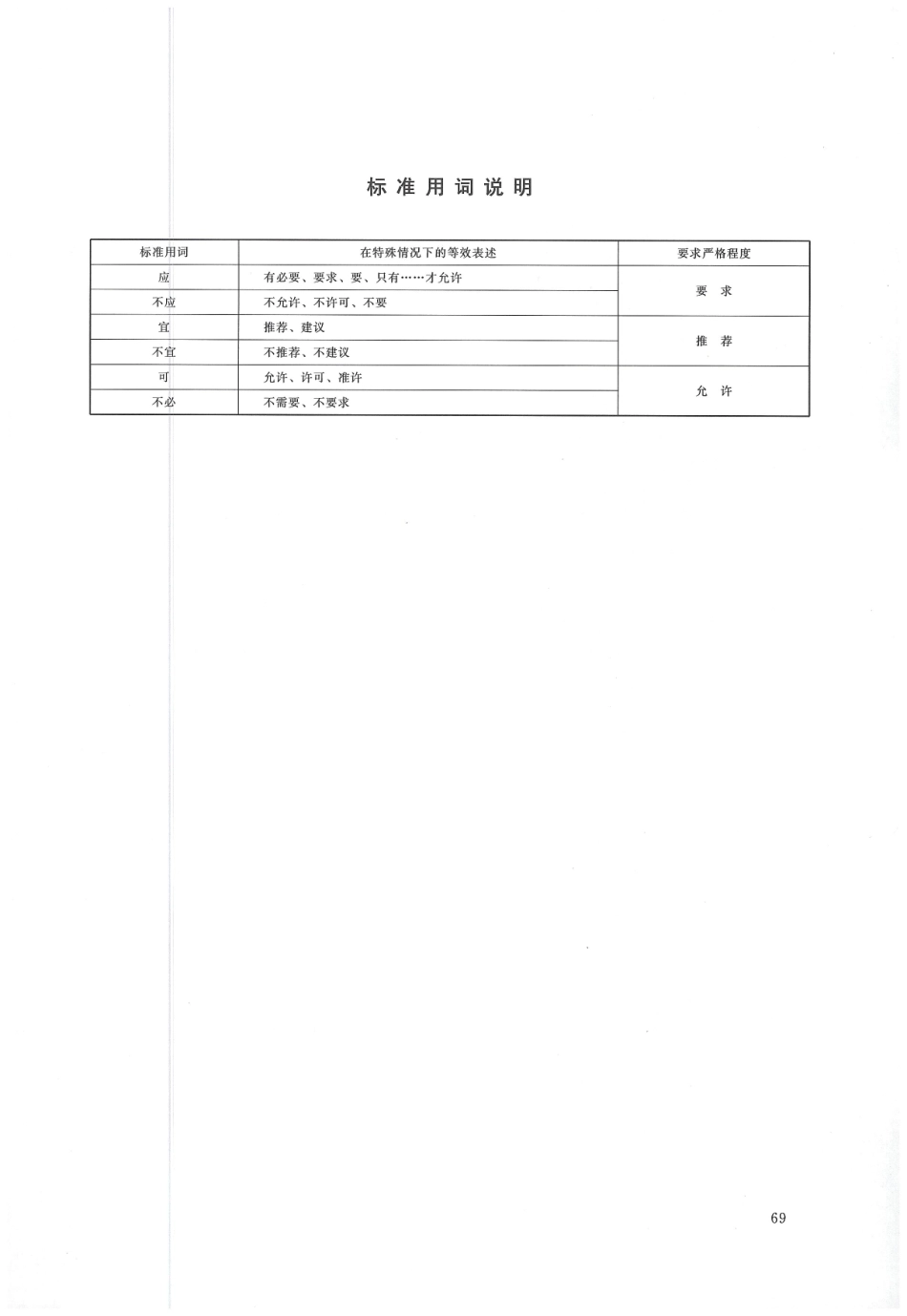 水利水电工程制图标准 勘测图 SL 73.3-2013_73-79.pdf_第1页