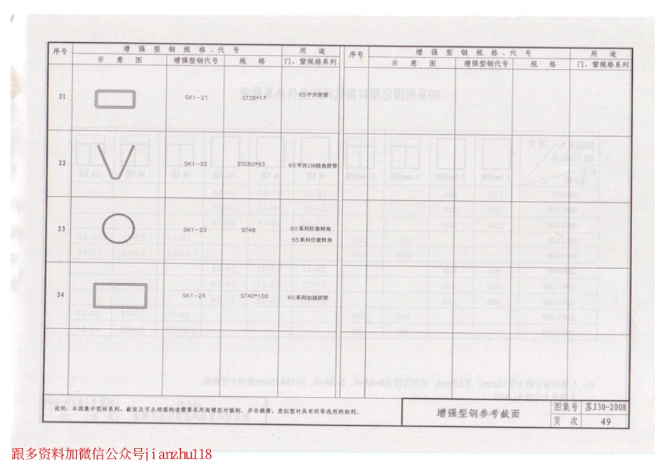 苏J30-2008 塑料门窗_51-75.pdf_第1页
