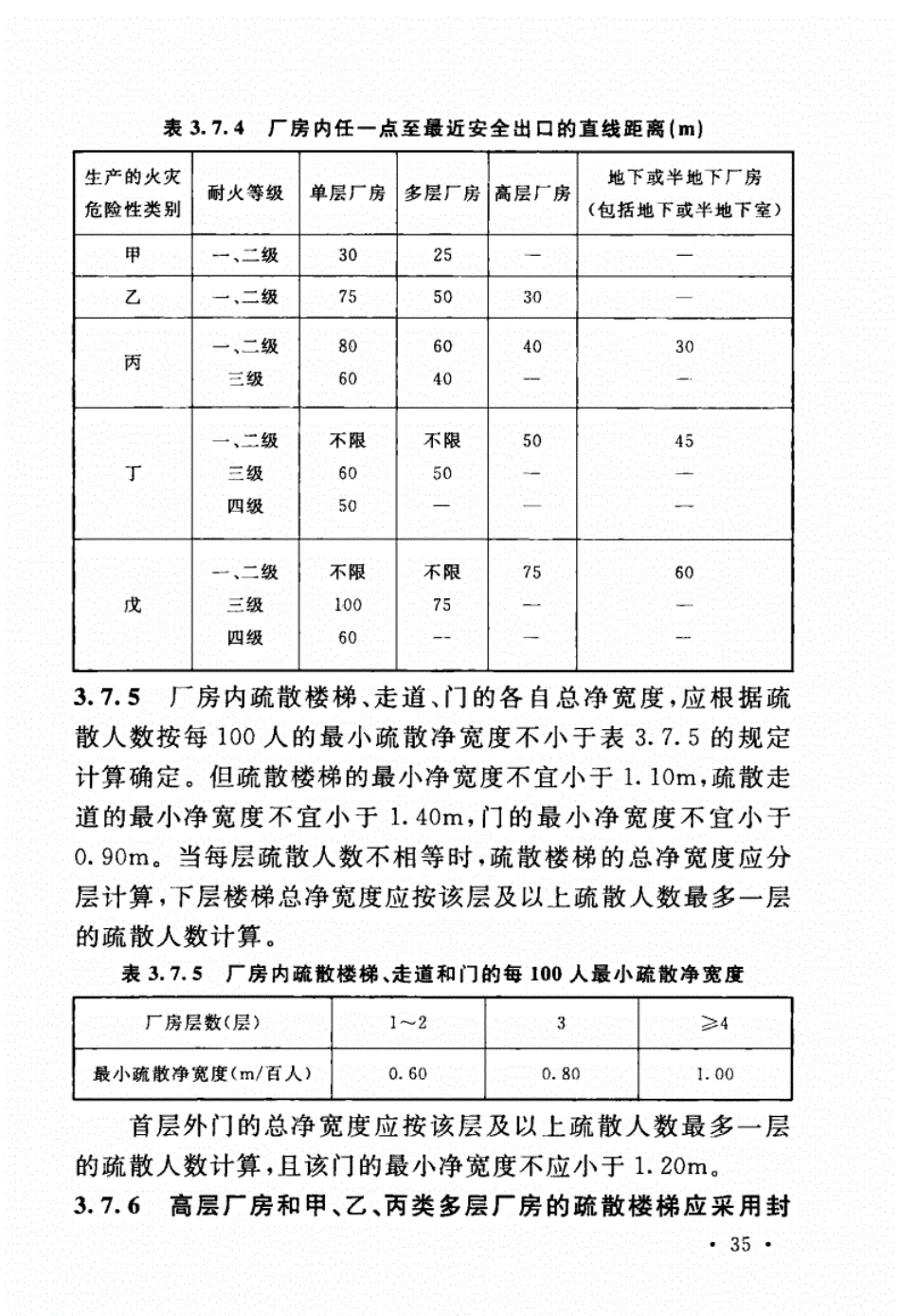 消防规范：GB50016-2014_建筑设计防火规范_2018版_51-100.pdf_第2页