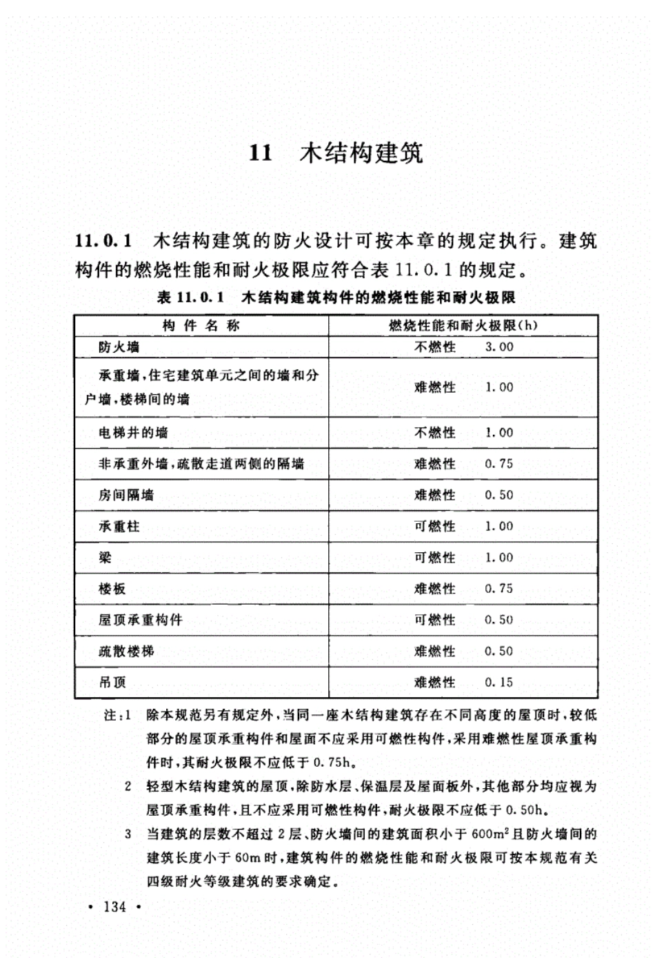 消防规范：GB50016-2014_建筑设计防火规范_2018版_151-200.pdf_第1页