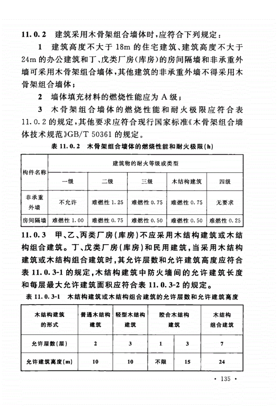 消防规范：GB50016-2014_建筑设计防火规范_2018版_151-200.pdf_第2页