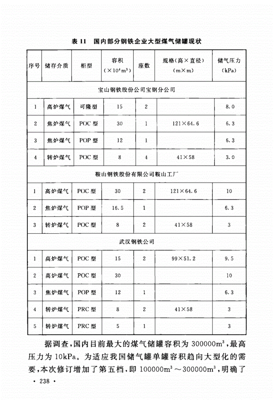 消防规范：GB50016-2014_建筑设计防火规范_2018版_251-300.pdf_第1页