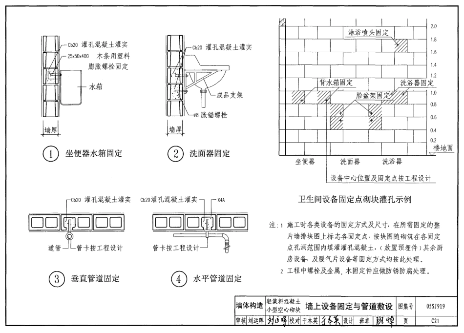 05SJ919 小城镇住宅建筑构造_101-150.pdf_第3页