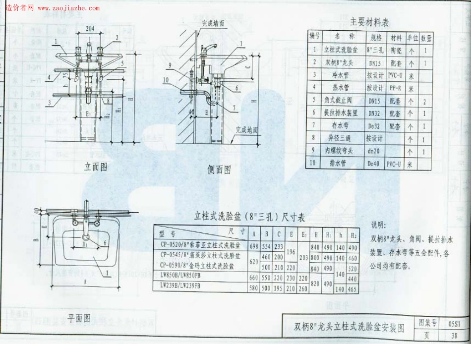 05系列建筑标准设计图集-05S1卫生设备安装工程图集_51-100.pdf_第2页