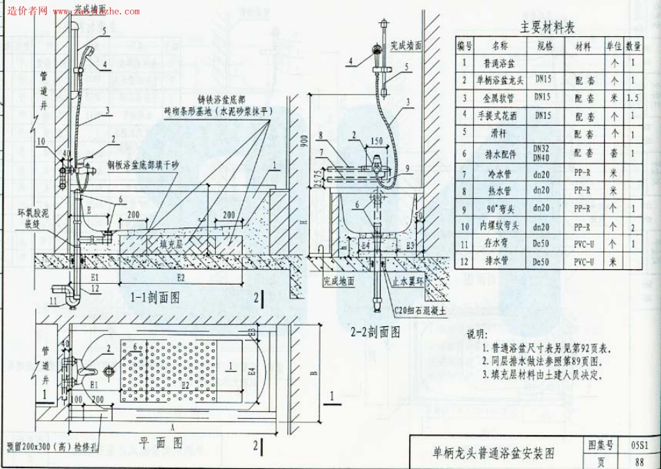 05系列建筑标准设计图集-05S1卫生设备安装工程图集_101-150.pdf_第2页