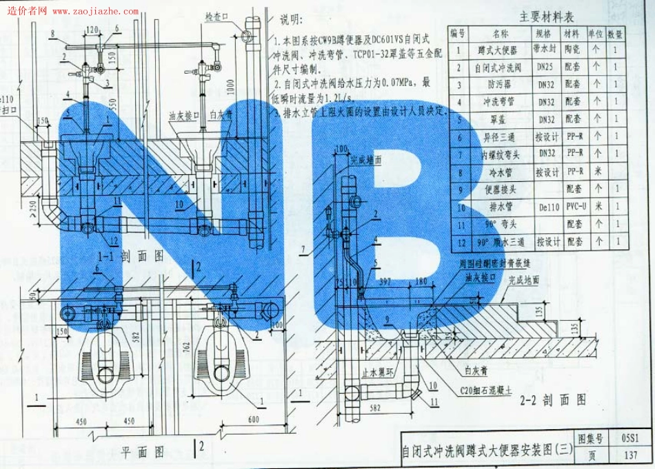 05系列建筑标准设计图集-05S1卫生设备安装工程图集_151-200.pdf_第1页