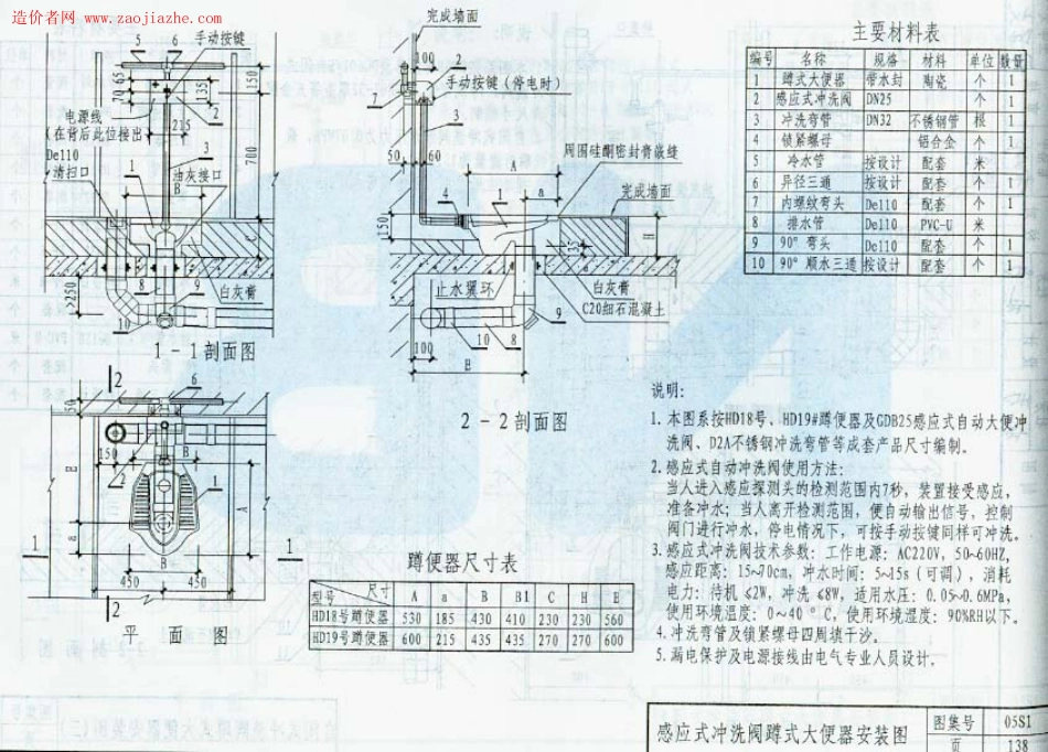 05系列建筑标准设计图集-05S1卫生设备安装工程图集_151-200.pdf_第2页