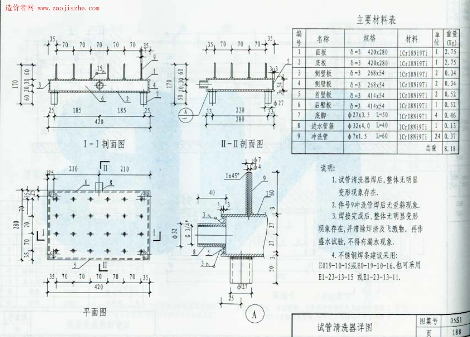 05系列建筑标准设计图集-05S1卫生设备安装工程图集_201-250.pdf_第2页
