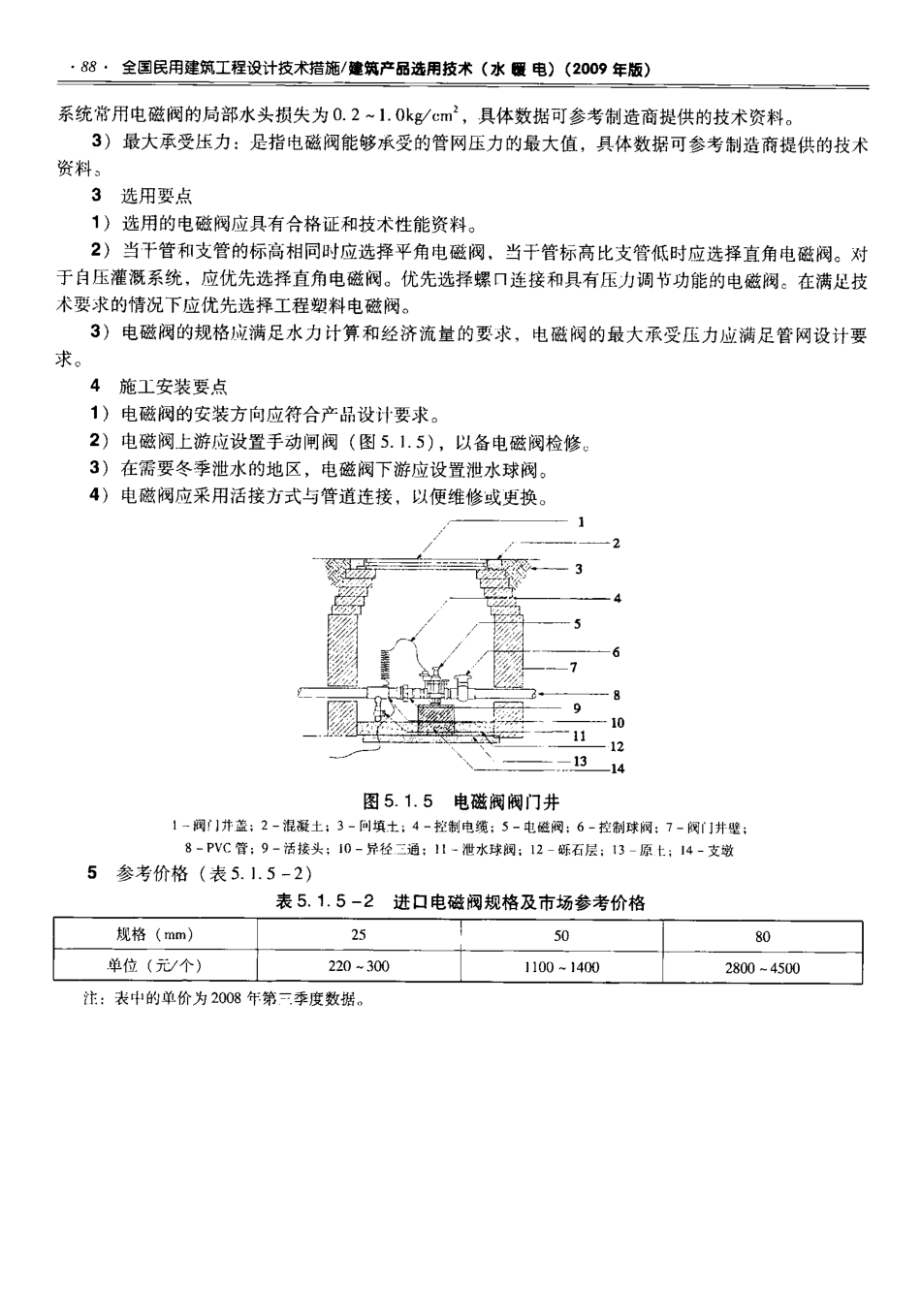 06 全国民用建筑工程设计技术措施 建筑产品选用技术（水暖电）-email_101-150.pdf_第3页