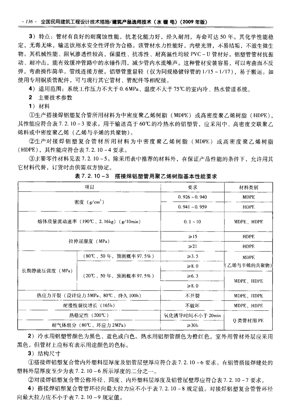 06 全国民用建筑工程设计技术措施 建筑产品选用技术（水暖电）-email_151-200.pdf_第1页