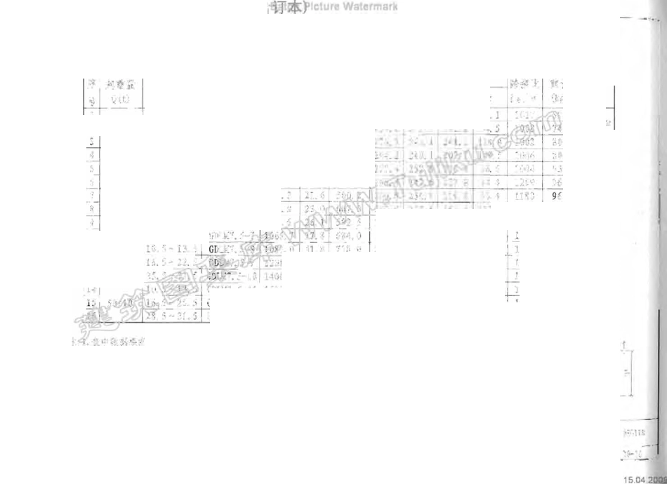 08G118 单层工业厂房设计选用（有水印）_701-800.pdf_第1页