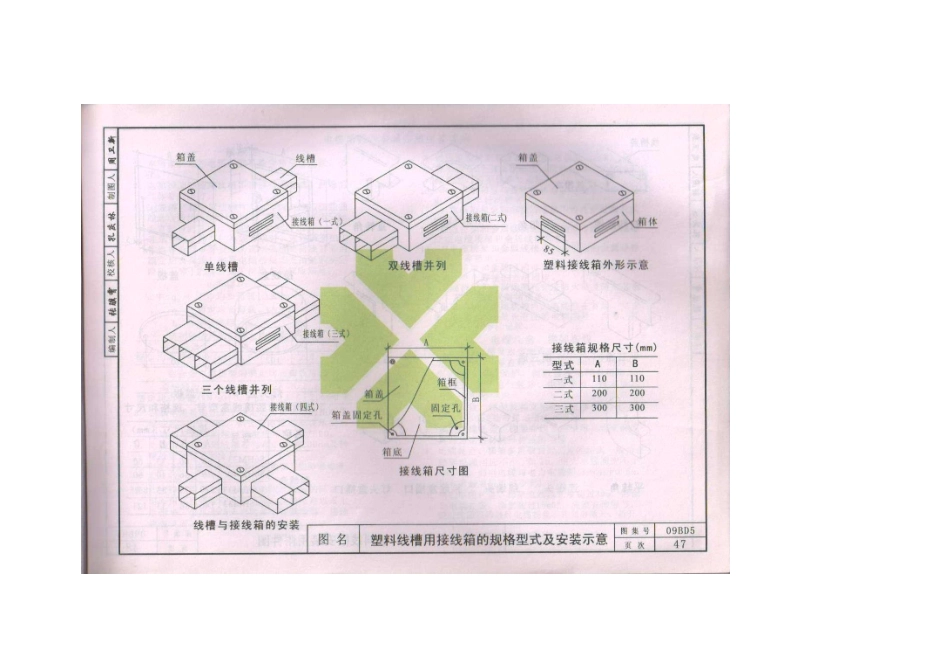 09BD5内线工程_51-100.pdf_第3页