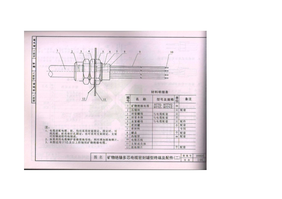09BD5内线工程_151-199.pdf_第2页