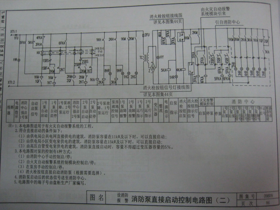 09BD9火灾自动报警与联动控制_91-120.pdf_第1页