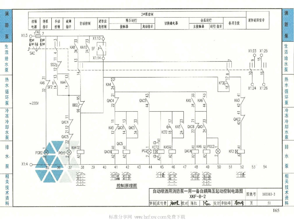 10D303-3常用水泵控制电路图_52-102.pdf_第1页