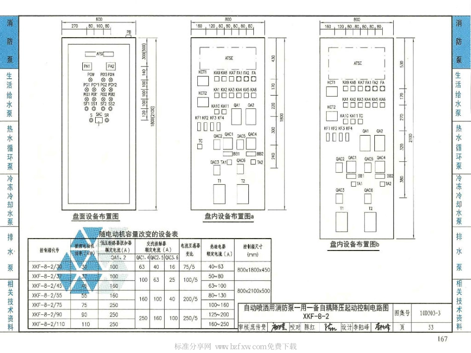 10D303-3常用水泵控制电路图_52-102.pdf_第3页