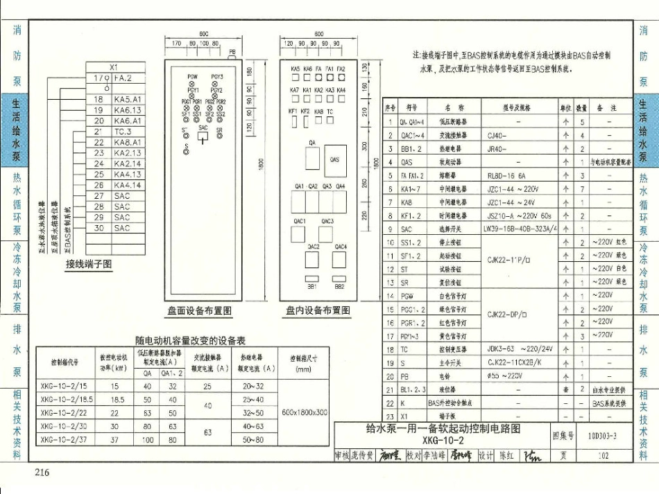 10D303-3常用水泵控制电路图_103-153.pdf_第1页