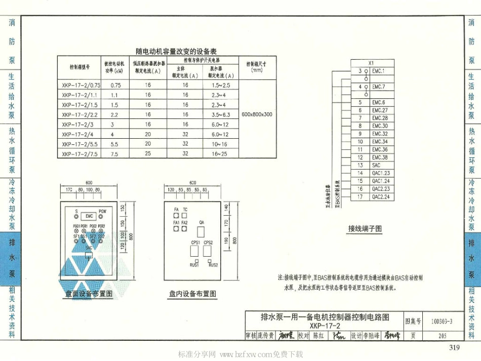 10D303-3常用水泵控制电路图_205-251.pdf_第2页