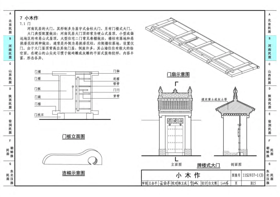 11SJ937-1(3) 不同地域特色传统村镇住宅图集（下）_51-100.pdf_第1页