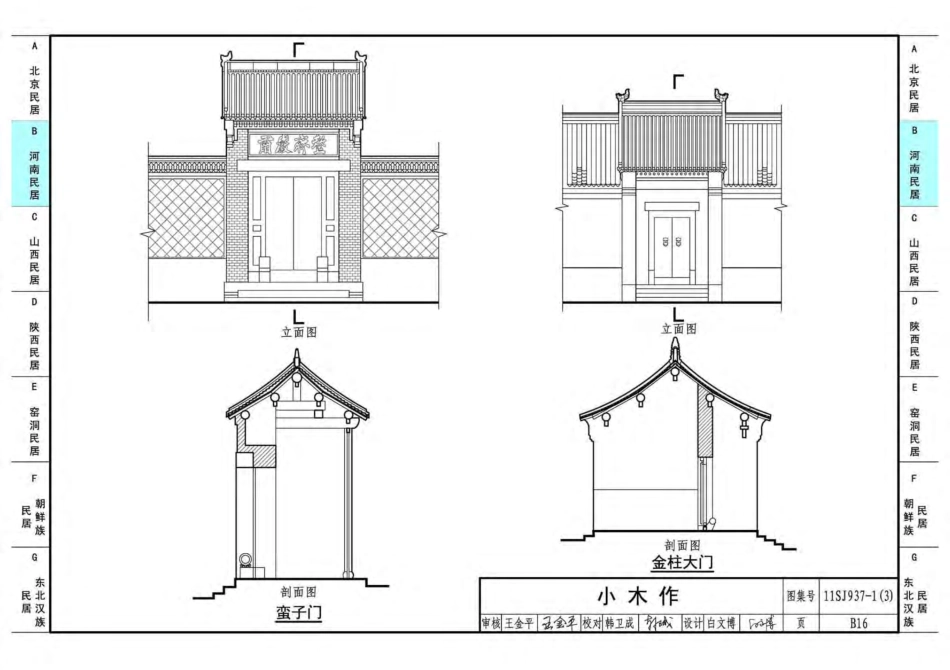 11SJ937-1(3) 不同地域特色传统村镇住宅图集（下）_51-100.pdf_第2页