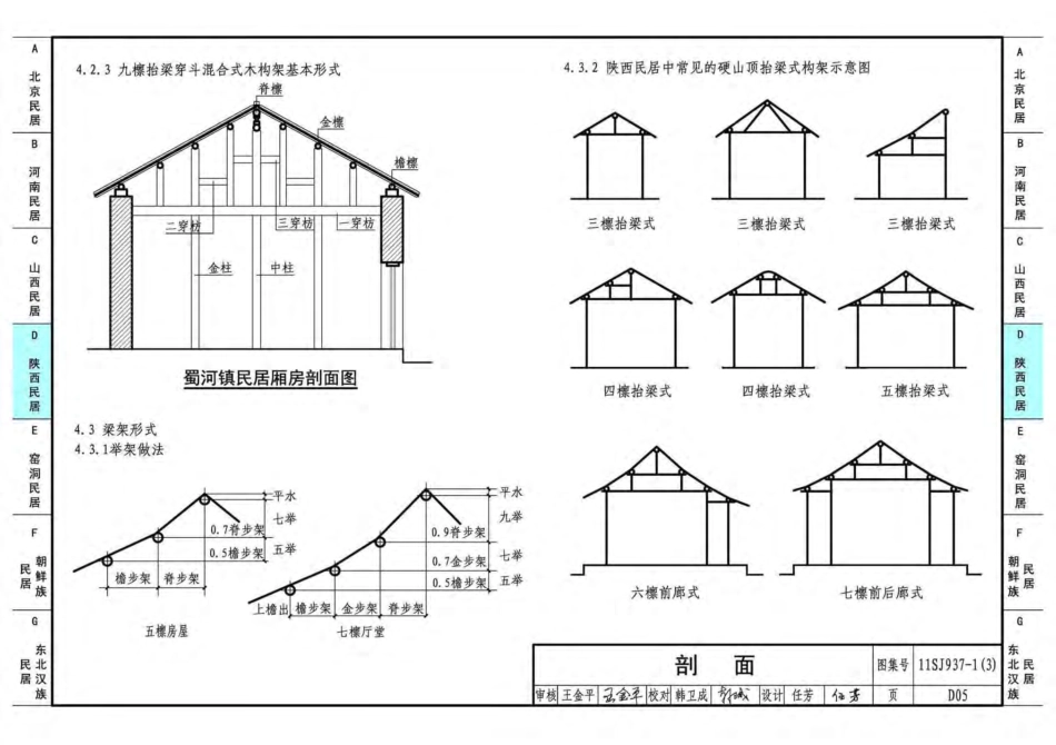 11SJ937-1(3) 不同地域特色传统村镇住宅图集（下）_101-150.pdf_第3页