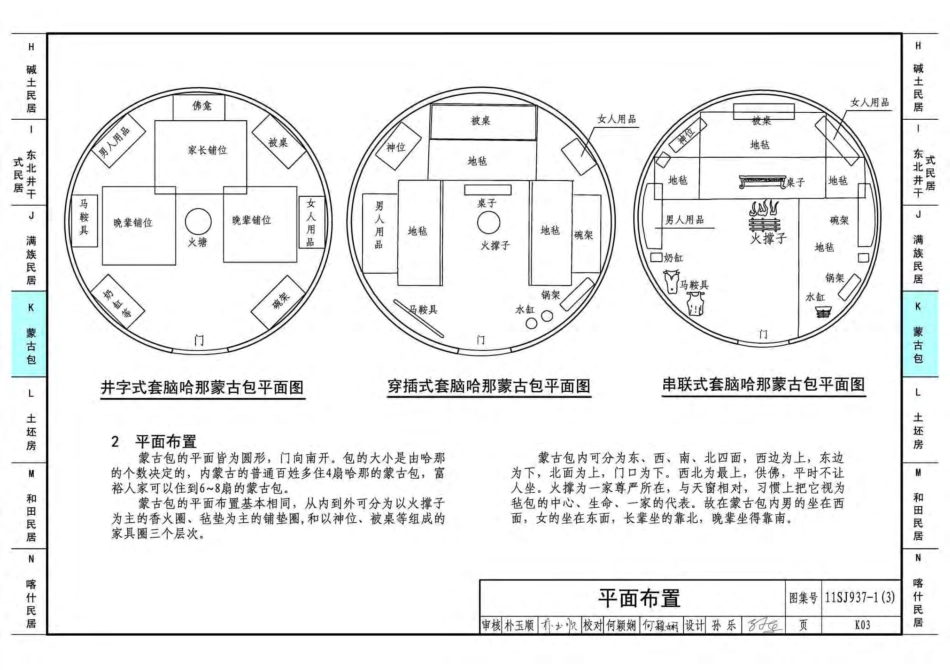 11SJ937-1(3) 不同地域特色传统村镇住宅图集（下）_201-250.pdf_第1页