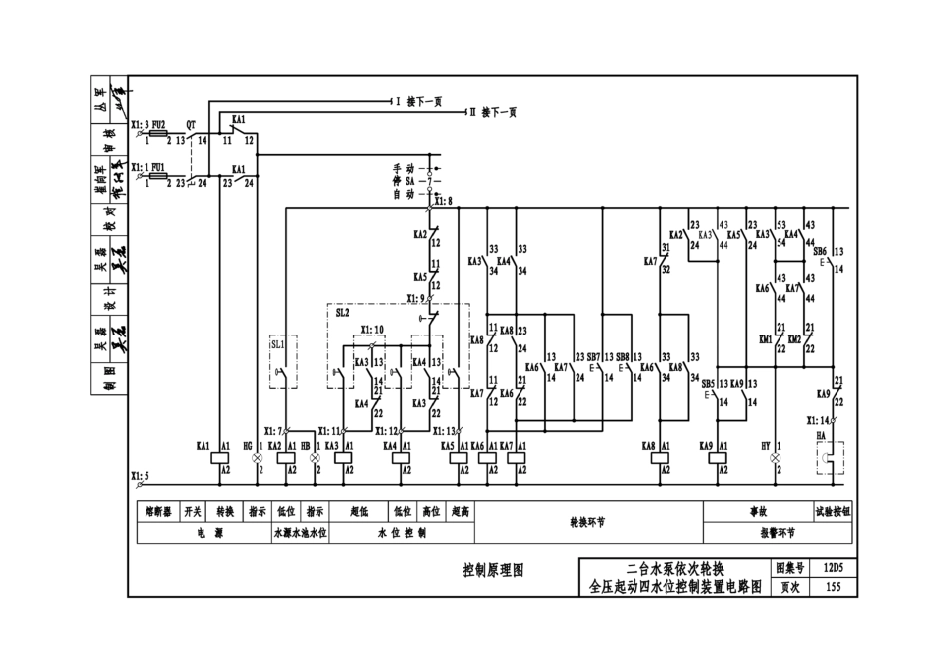 12D5电力控制_157-208.pdf_第3页
