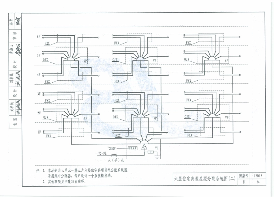 12D12  有线电视工程_41-80.pdf_第3页