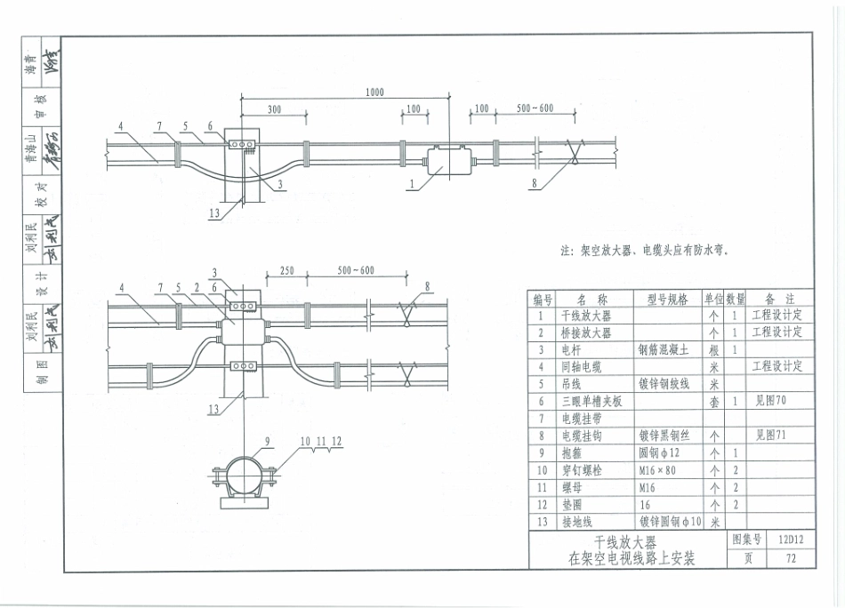 12D12  有线电视工程_81-112.pdf_第1页