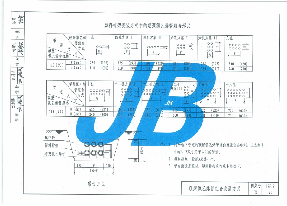 12D12  有线电视工程_81-112.pdf_第2页