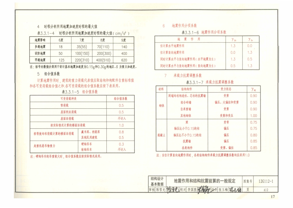 12G112-1 建筑结构设计常用数据(含更正说明)_26-50.pdf_第1页