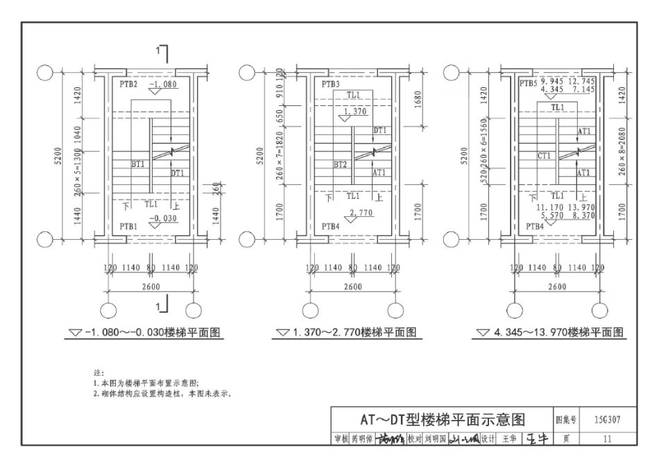 15G307 现浇混凝土板式楼梯_16-30.pdf_第1页