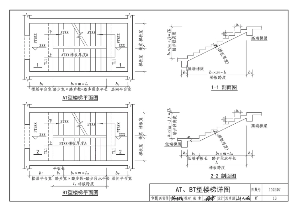 15G307 现浇混凝土板式楼梯_16-30.pdf_第3页