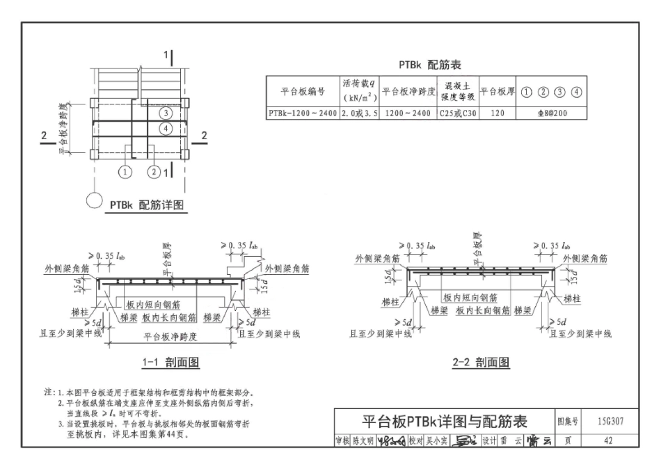 15G307 现浇混凝土板式楼梯_46-50.pdf_第2页