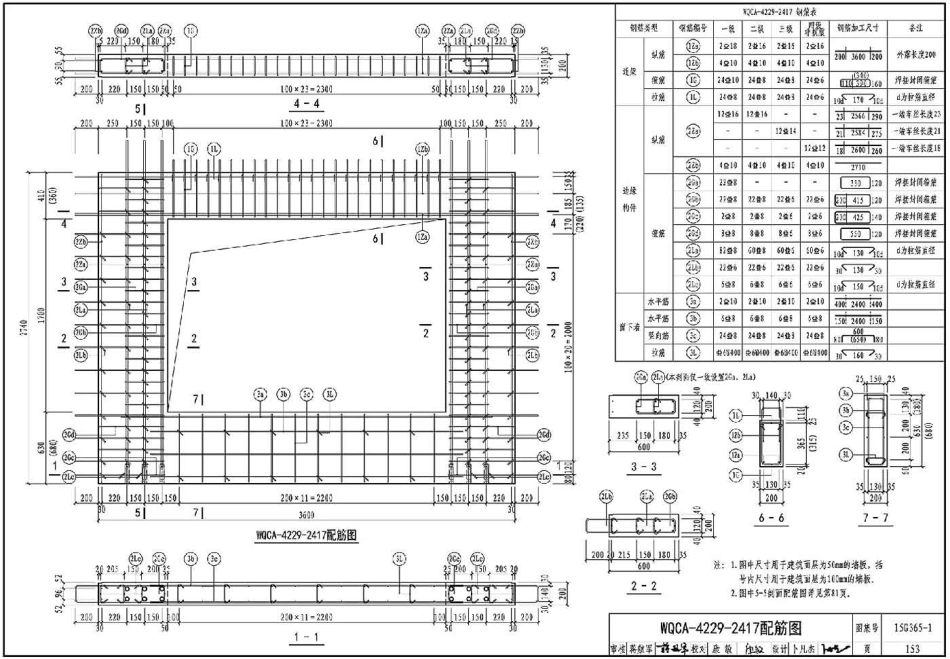 15G365-1 预制混凝土剪力墙外墙板（不清晰）_154-204.pdf_第3页