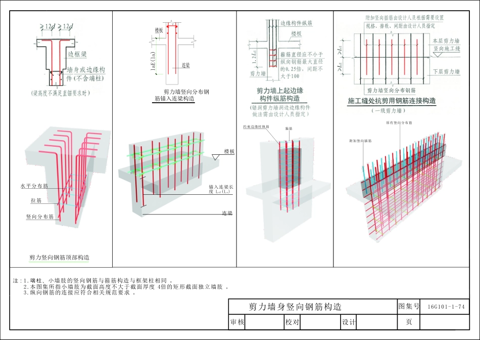 16G101_三维图集_第三章_剪力墙识图_9-16.pdf_第1页