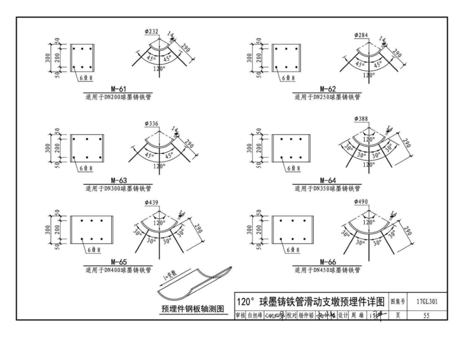 17GL301 综合管廊给水、再生水管道安装_61-90.pdf_第1页