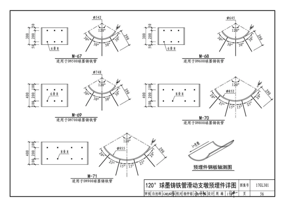 17GL301 综合管廊给水、再生水管道安装_61-90.pdf_第2页