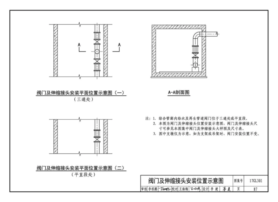 17GL301 综合管廊给水、再生水管道安装_91-115.pdf_第3页
