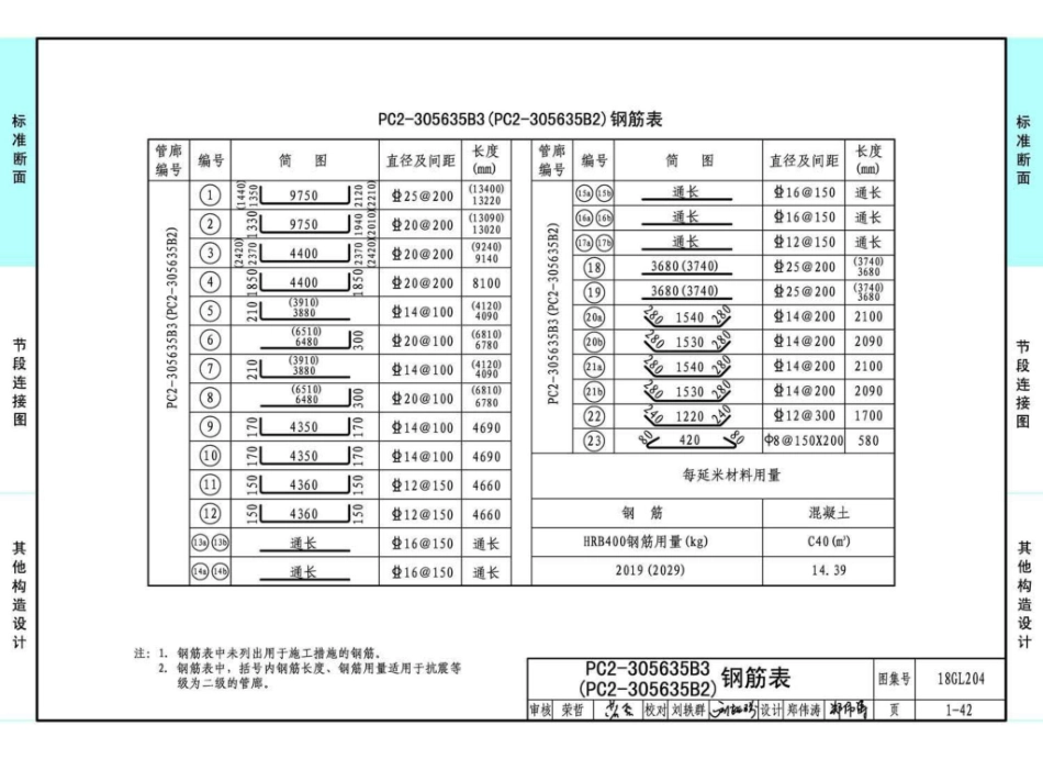 18GL204_预制混凝土综合管廊_51-100.pdf_第2页